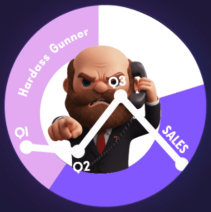 SalesViking mascot